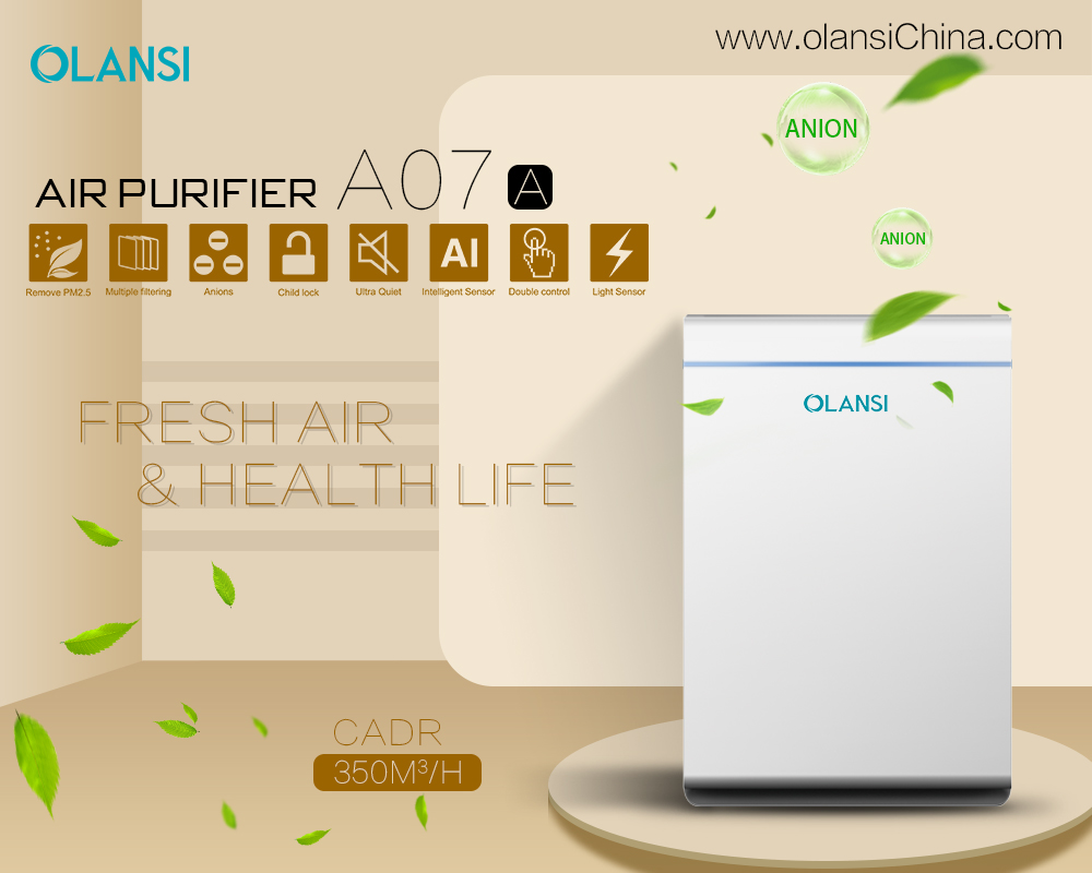 china air purifier manufacturer